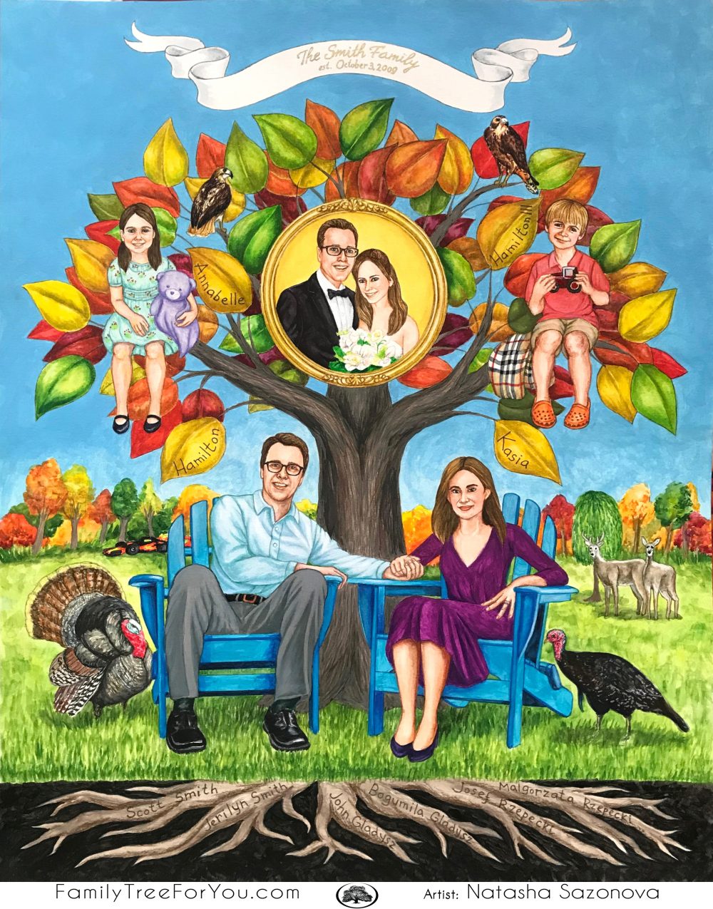 Personalized handpainted family tree art with portraits