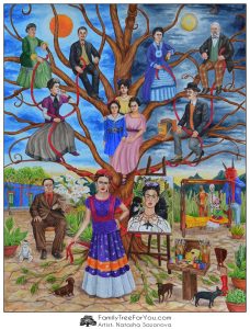 Frida Kahlo's custom family tree painting