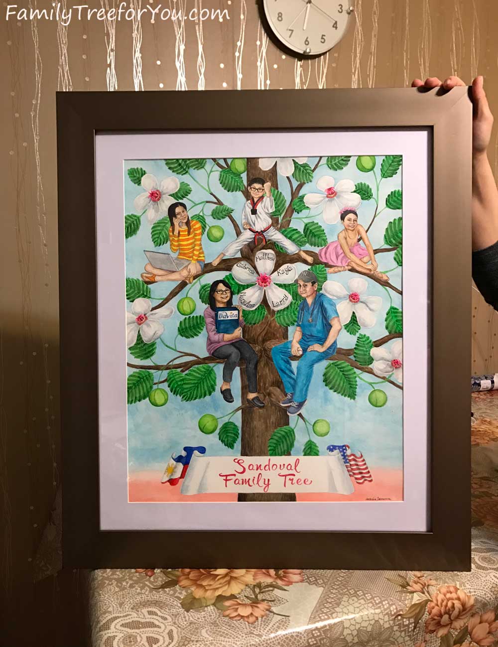 Family tree painting of a family of five