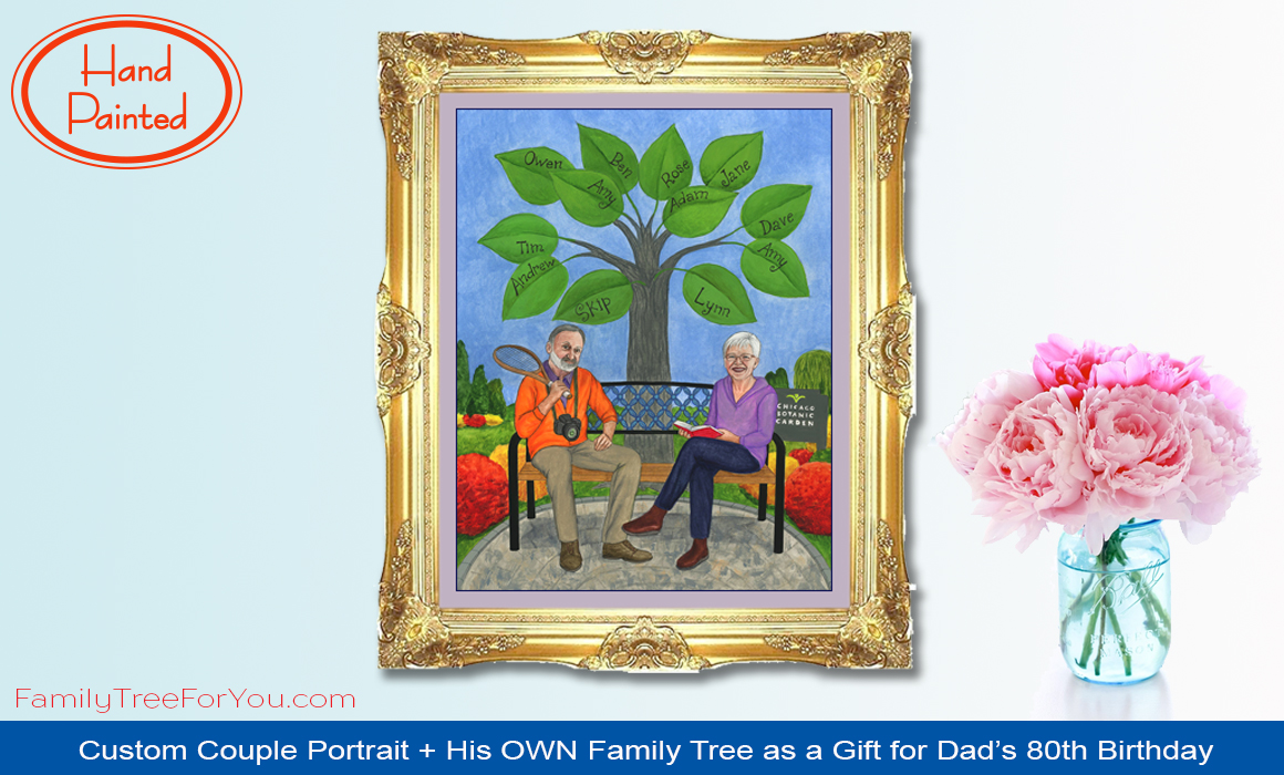 Personalized family tree art for dad's 80th birthday