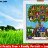Custom family tree wall art