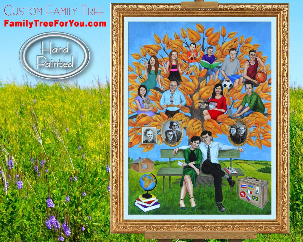 Personalized family tree painting with family portraits