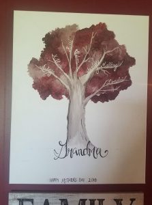 Watercolor family tree with names
