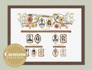 Personalized cute family tree with portraits