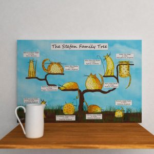 Cute family tree illustration with names, birthdays, and family name