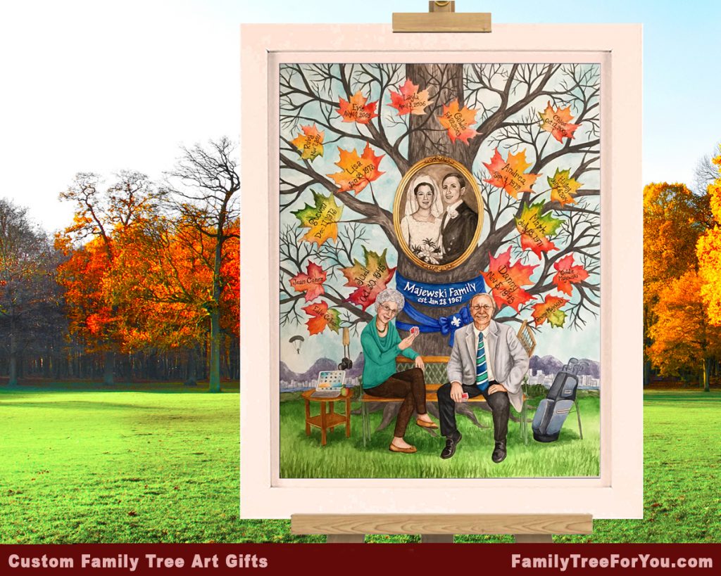 Family tree painting for parents' 50th anniversary