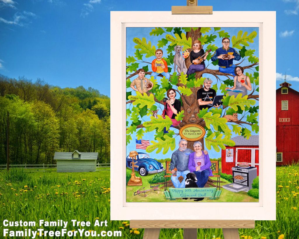 Best anniversary gifts for parents - their own customized family tree
