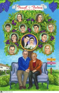 Hand-painted family tree art