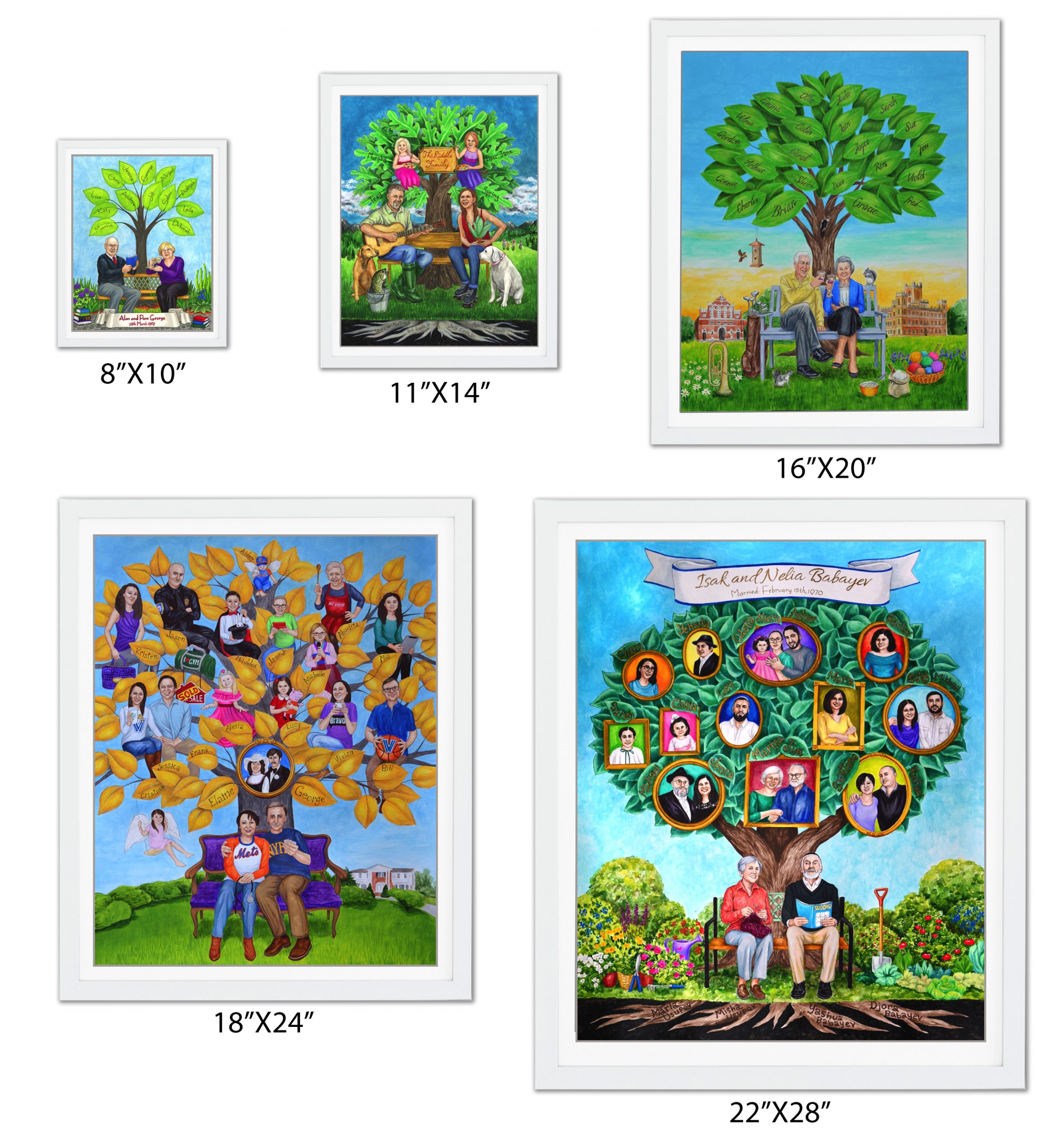 Comparison chart for family tree paintings
